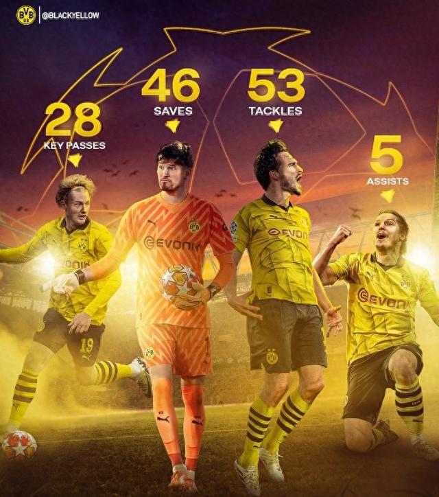 生命安全 生命安全